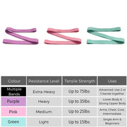 Long Resistance Yoga Ring Tension Band